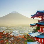 Kizuna travel